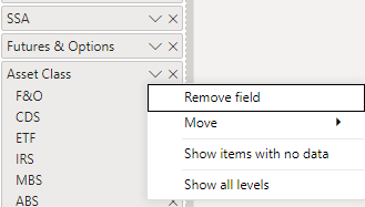 Solved: Conditional Formatting in a table for fields that ...