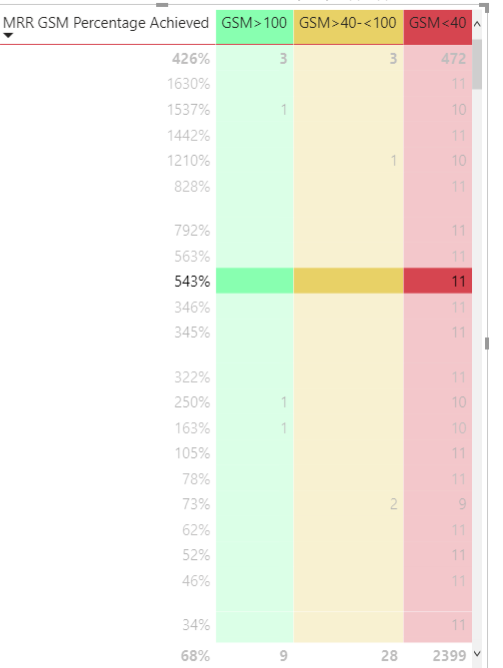 Table.png