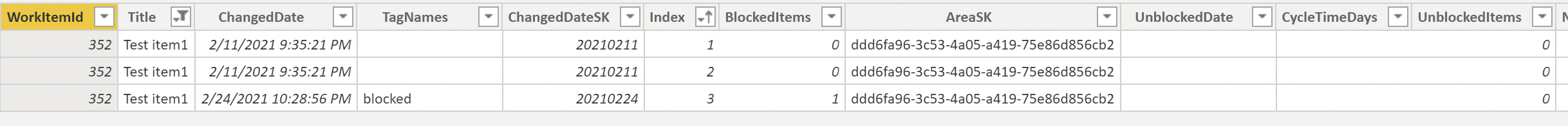 Solved: Help with creating a table from existing table - Microsoft ...