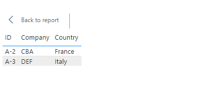 Solved: Filter with multiple criteria - Microsoft Fabric Community