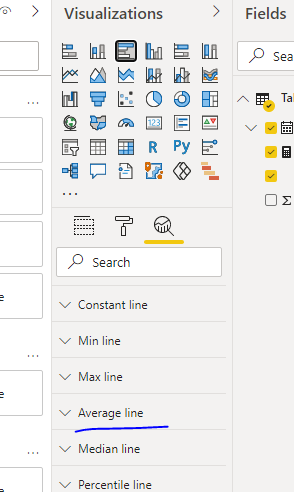 Solved: Adding average to stacked bar chart - Microsoft Fabric Community