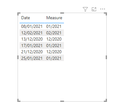 extract month and year from each date (text format... - Microsoft ...