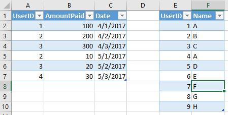 Customer Churn Report1 .jpg