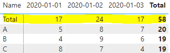 v-alq-msft_2-1614928968632.png