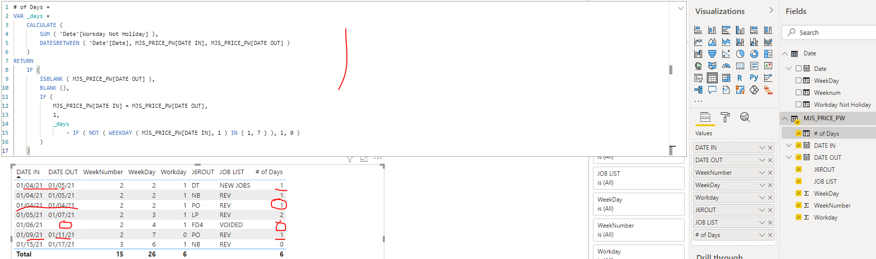 Solved: Number of Days Calculation - Microsoft Fabric Community