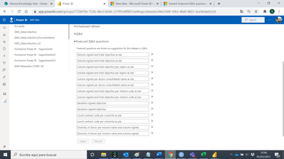 Q&A Suugested Question dashboard dataset.png