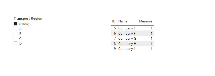 Filter on data that does not exist in a table - Microsoft Fabric Community