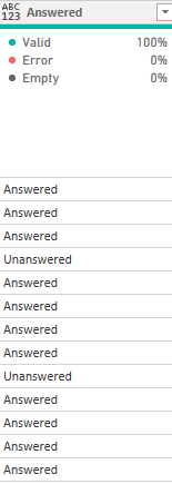 Solved: dax to display percentage of answered - Microsoft Fabric Community