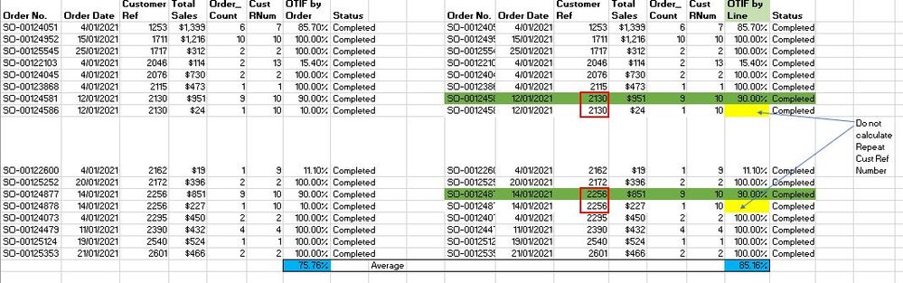 OTIF example.JPG