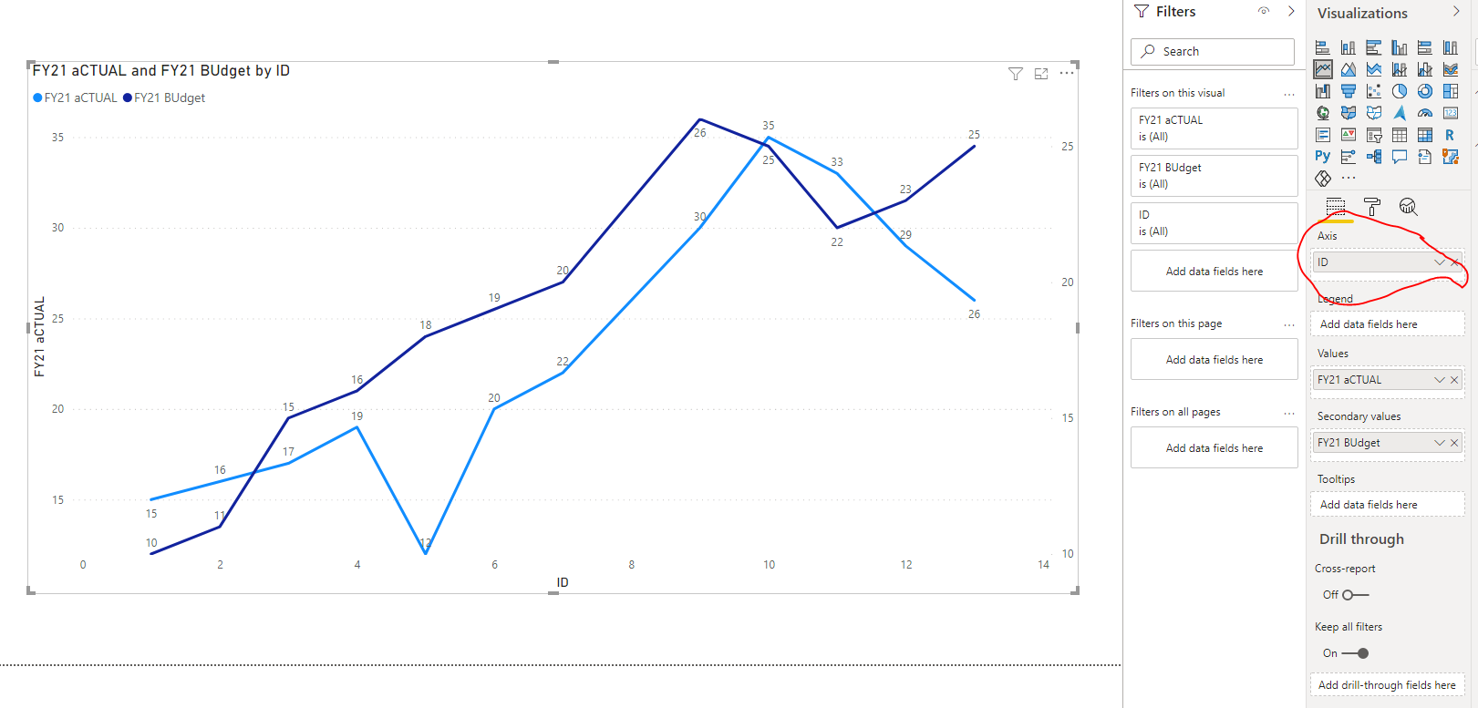 Solved: Line chart re-orders sales period - Microsoft Fabric Community