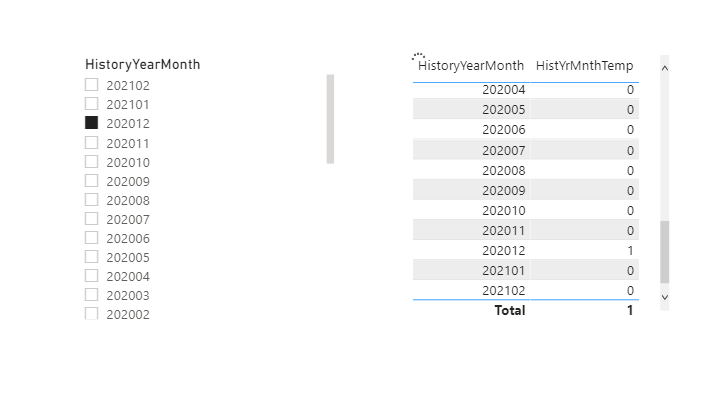 Solved: Dynamic Filter Based on Slicer Selection - Microsoft Fabric ...