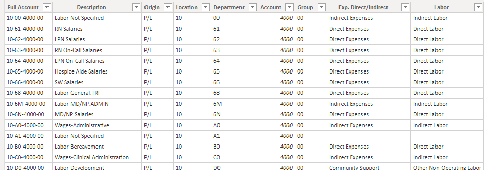 LookUp a value based on a column value between two... - Microsoft ...