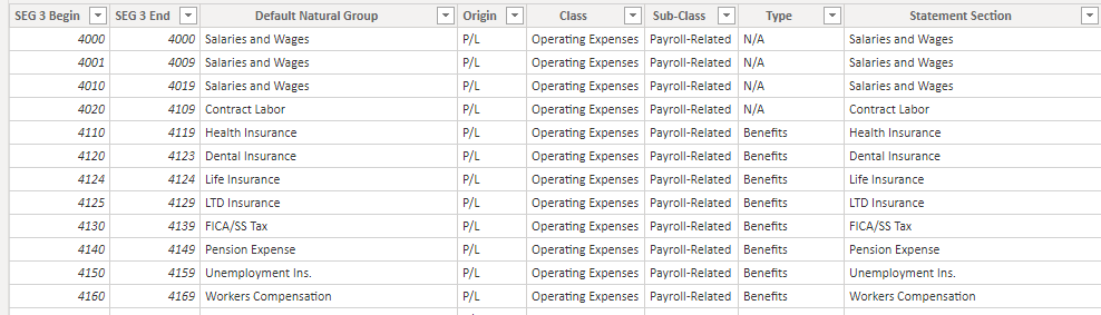 LookUp a value based on a column value between two... - Microsoft ...