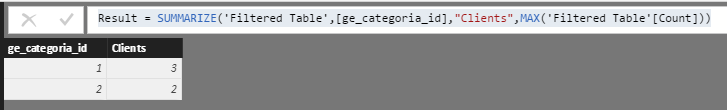 Solved: DAX Trouble with count and Max Date - Microsoft Fabric Community