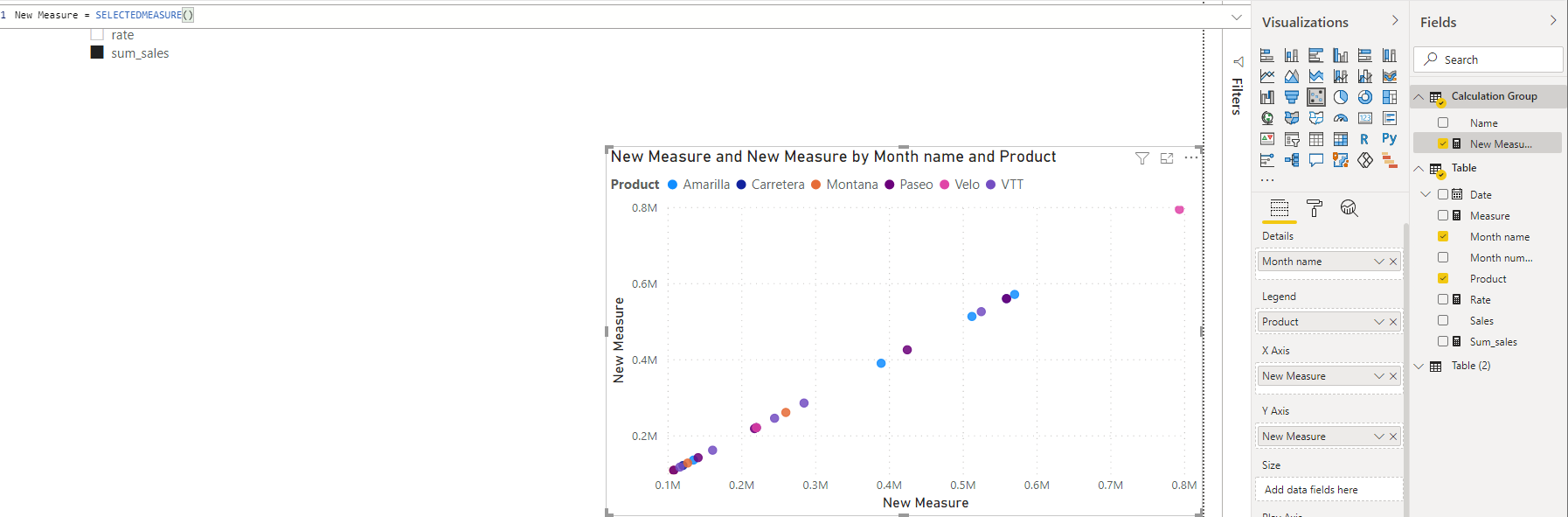 Scatter Plot using Calculation Group Values for X ... - Microsoft ...
