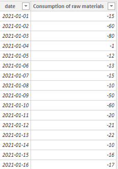 v-yangliu-msft_1-1615270376344.png