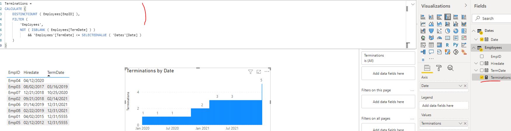 Solved: HR Dashboard - Microsoft Fabric Community