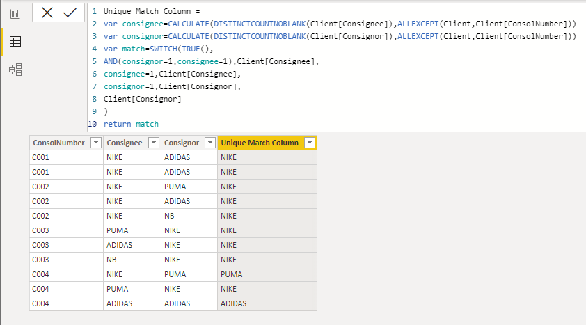 Solved: Need guide on dax measure - Microsoft Fabric Community