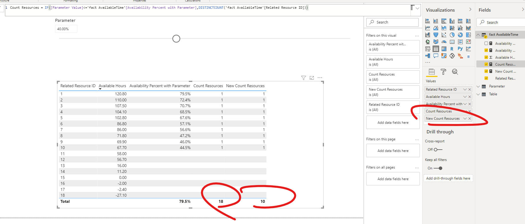 Distinct Count Total - Microsoft Fabric Community