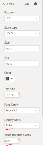 Format measure incorrect in column chart - Microsoft Fabric Community