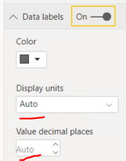 Format measure incorrect in column chart - Microsoft Fabric Community