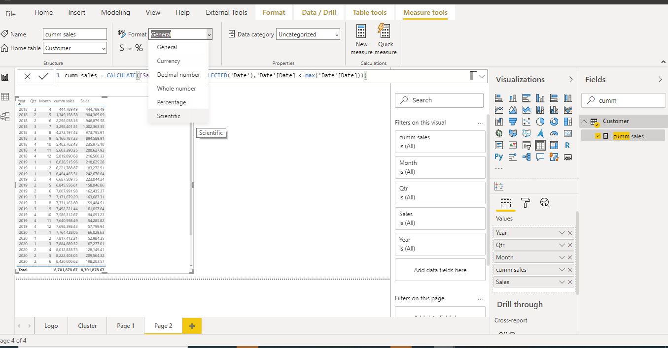 Format measure incorrect in column chart - Microsoft Fabric Community