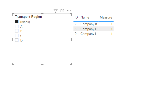 Filter on data that does not exist in a table - Microsoft Fabric Community