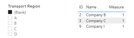 Filter on data that does not exist in a table - Microsoft Fabric Community