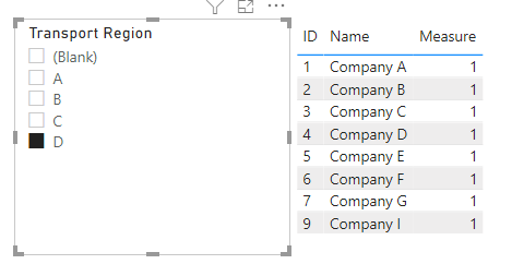Filter on data that does not exist in a table - Microsoft Fabric Community