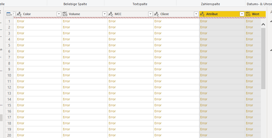 Solved: How to combine many columns for different years in ...