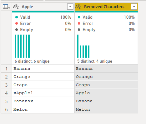 Solved: Remove similar items in the same column - Microsoft Fabric ...