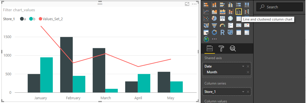 Line with Clustered Bar Chart Capability - Microsoft Fabric Community