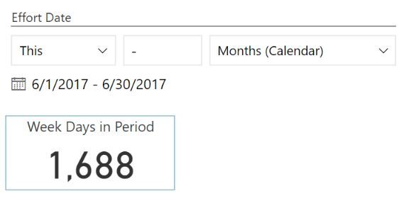 Date Range Filter and Number of Week Days
