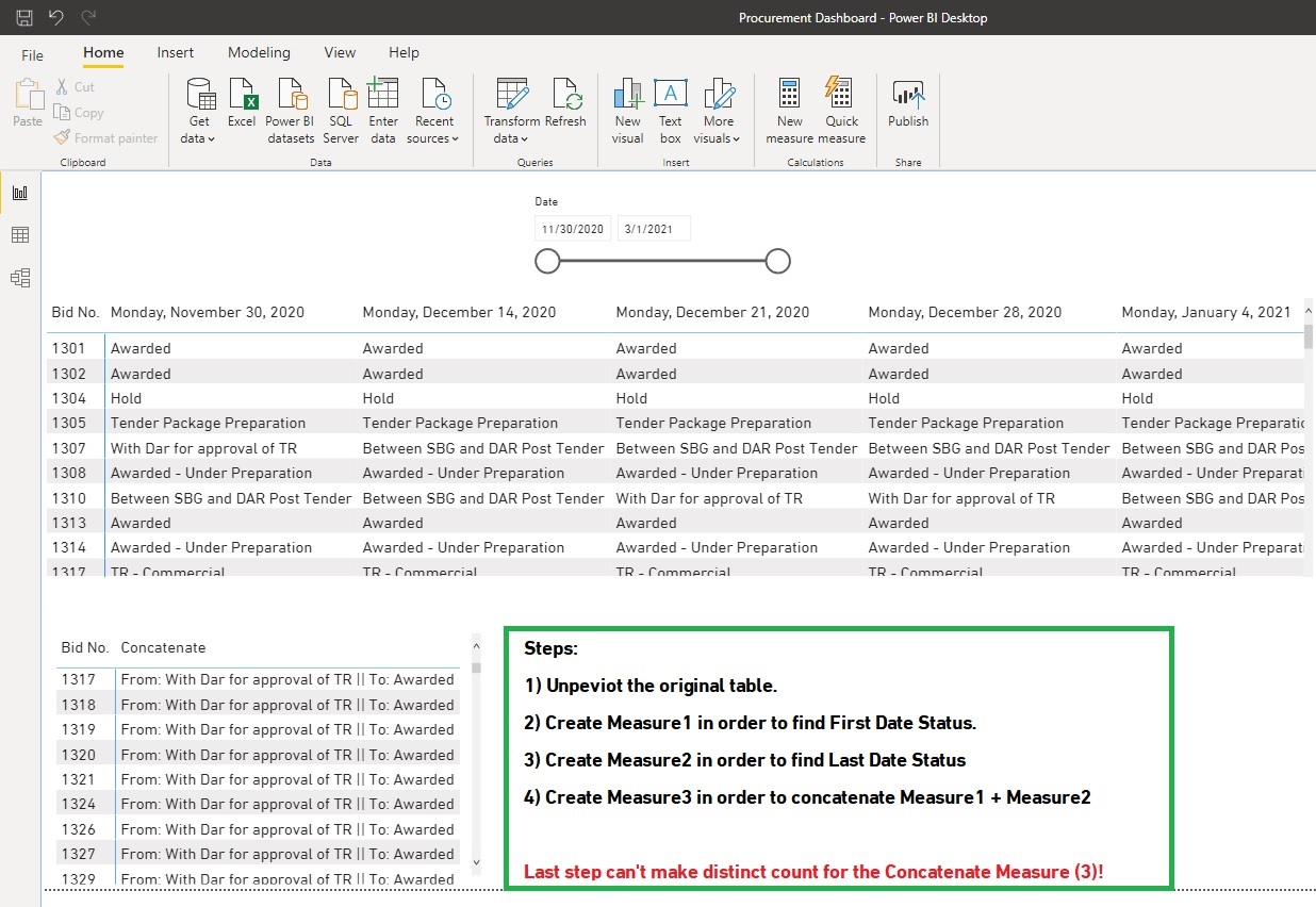 Solved: Count Concatenate Measure - Microsoft Fabric Community