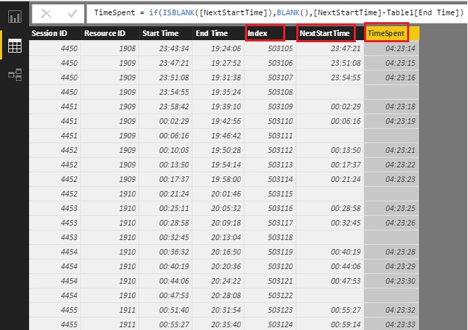 Re: Time Difference Between two resources - Microsoft Fabric Community