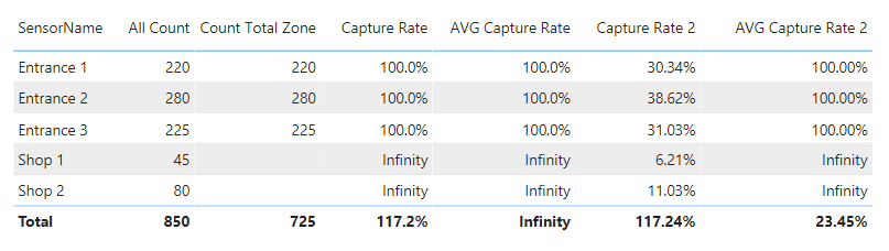 Capture-Rate.PNG