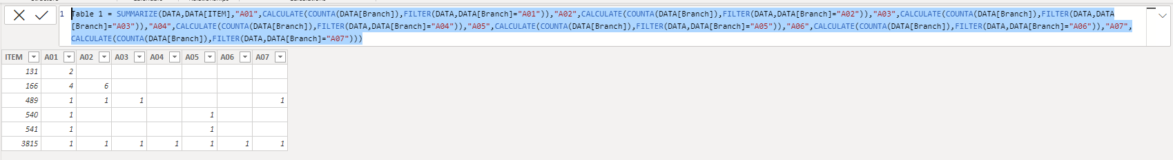 Solved: Matrix in table view instead of visual - Microsoft Fabric Community