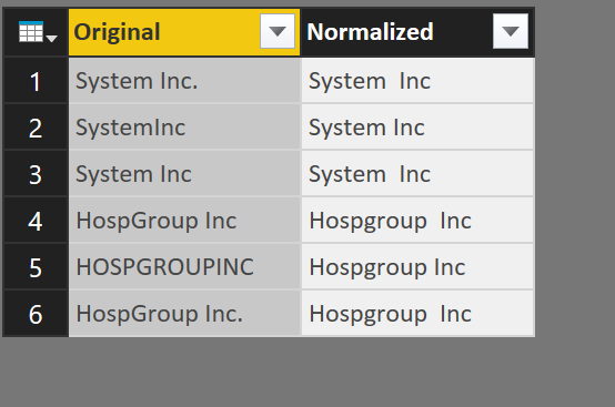 Replacing values in a text column from related tab... - Microsoft ...