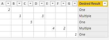 Solved: Count based on the multiple column (DAX) - Microsoft Fabric ...