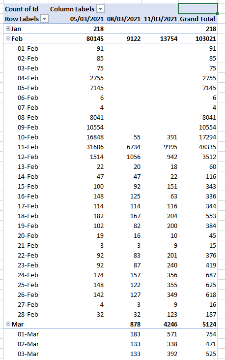 Audit Log Summary Capture.PNG