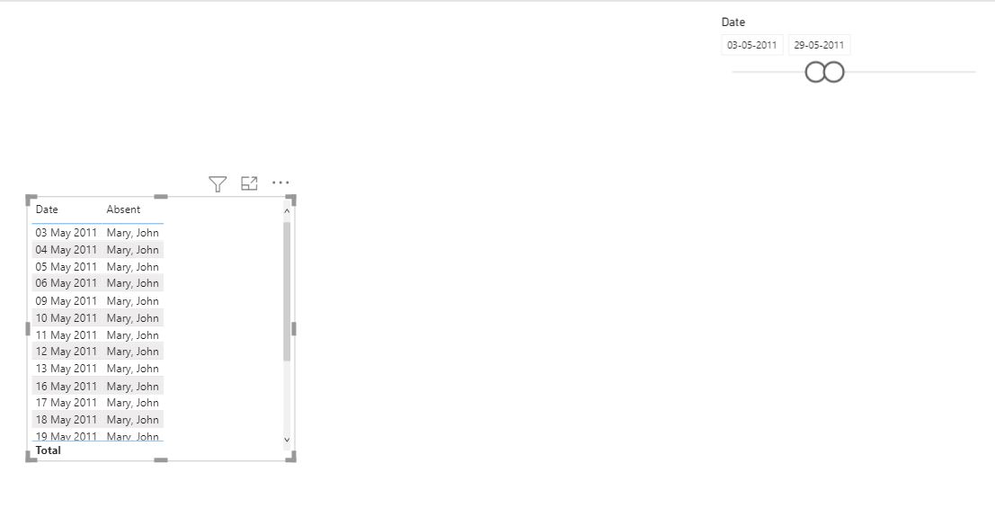 Solved: DAX to determine the date column with null value ...