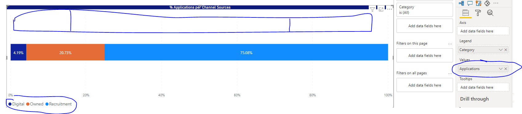 Solved: Stacked Bar Chart with 2-3 Values - Microsoft Fabric Community