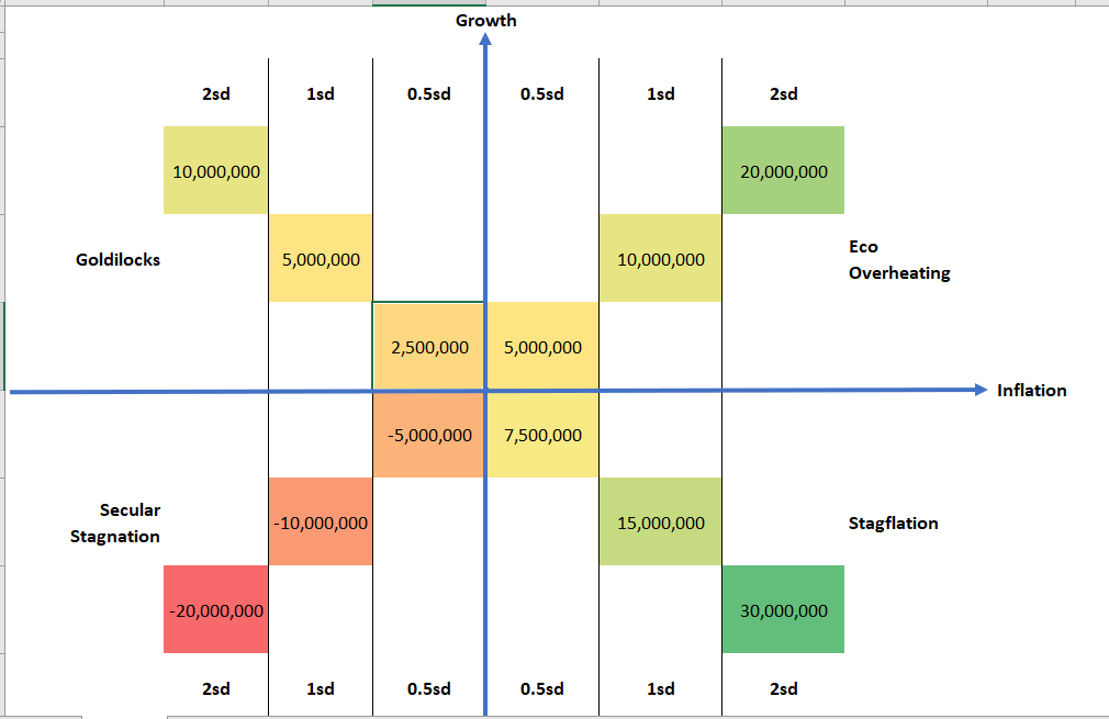 custom visualization - Microsoft Fabric Community