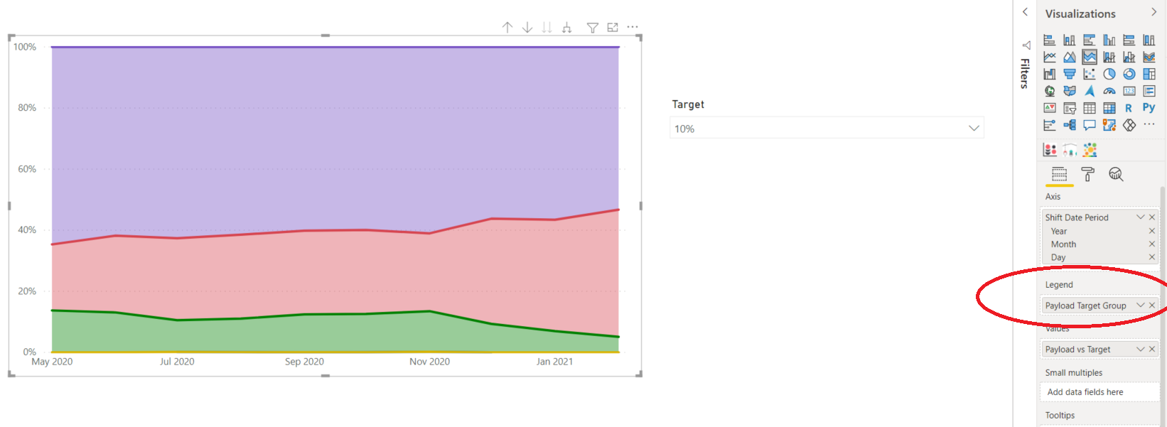 Solved: How to calculate columns based on slicer selection - Microsoft ...