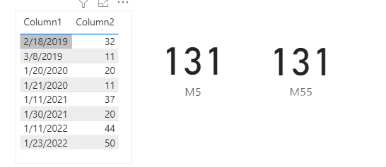 Solved: Same period last year measure, using a measure - Microsoft ...