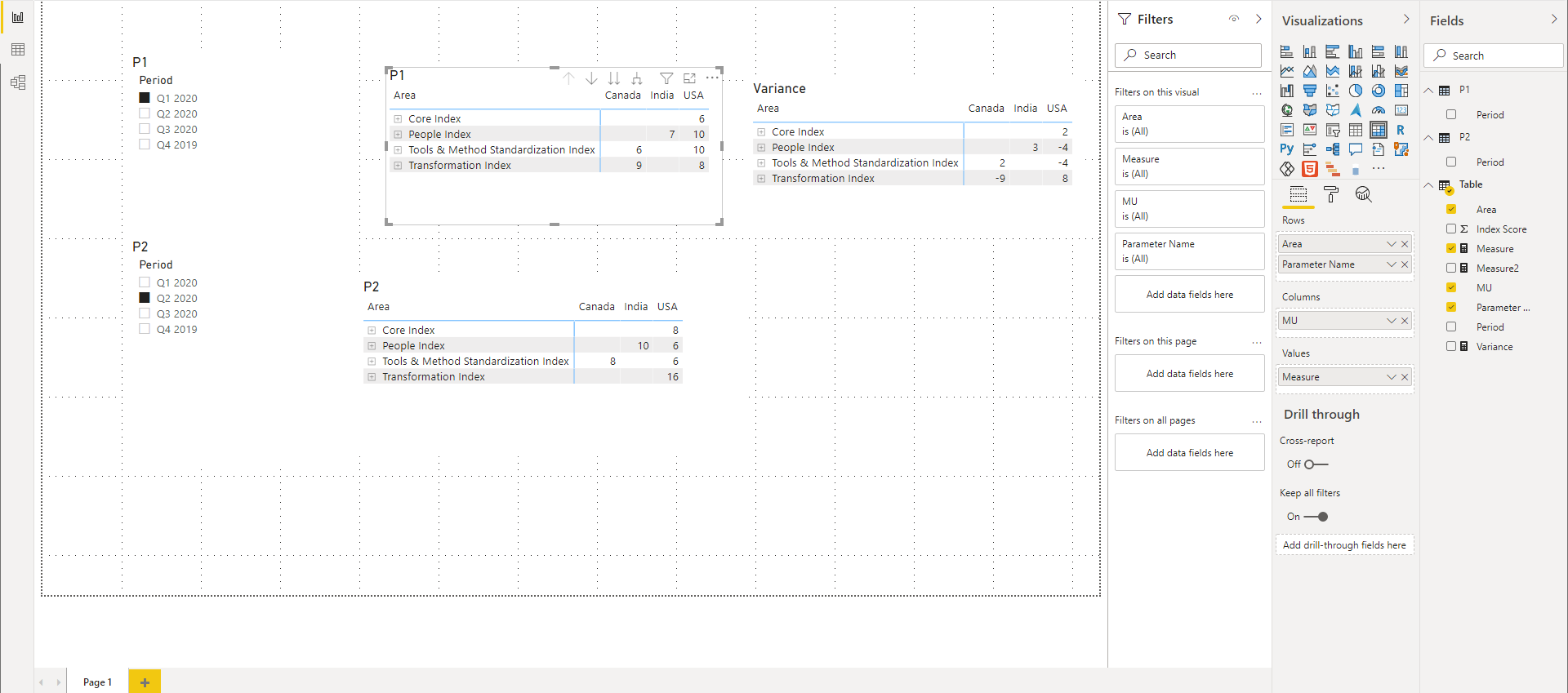 Solved: Variance Calculation - Microsoft Fabric Community