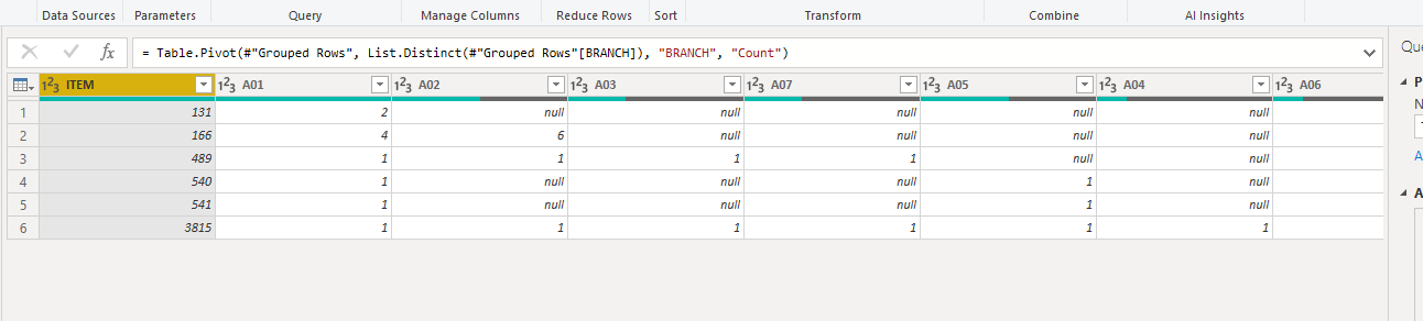 Solved: Matrix in table view instead of visual - Microsoft Fabric Community