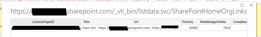 Cannot access SharePoint data source - Microsoft Fabric Community