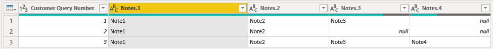 Splitting of rows by duplicate - Microsoft Fabric Community