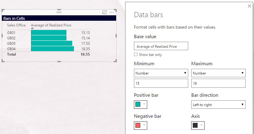 Data Bars in Conditional Formatting - Microsoft Fabric Community